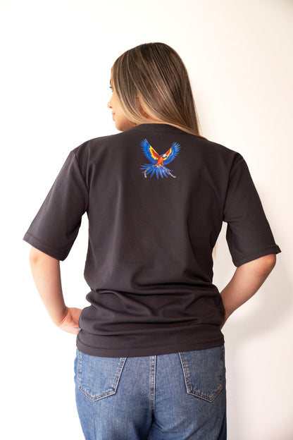 GUACAMAYA